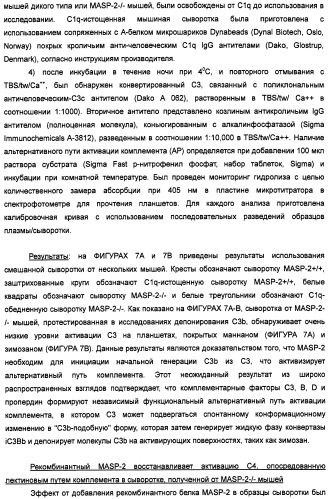 Способ лечения заболеваний, связанных с masp-2-зависимой активацией комплемента (варианты) (патент 2484097)