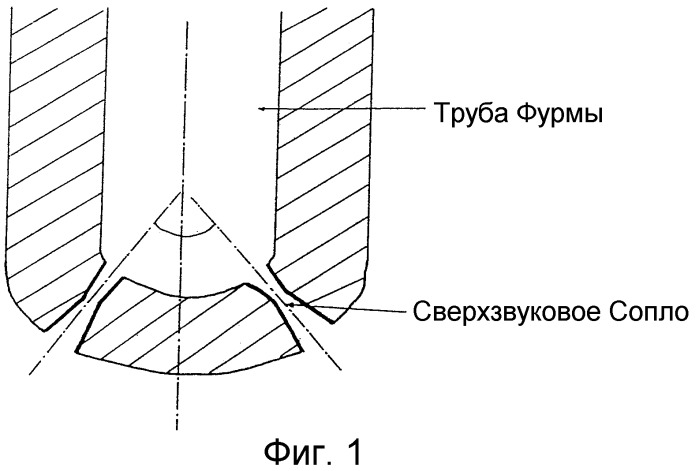 Усовершенствованная фурма для ld процесса производства стали (патент 2414512)