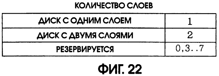 Способ и устройство записи данных, среда записи данных, способ и устройство воспроизведения данных (патент 2262752)