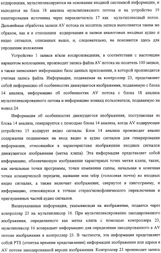 Способ и устройство обработки информации, программа и носитель записи (патент 2314653)