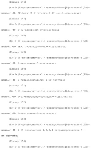 Новое производное гетероциклиден ацетамида (патент 2451014)