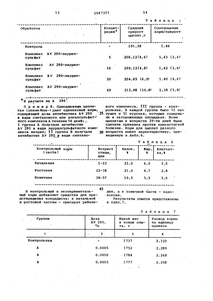 Способ получения кормовой добавки на основе антибиотика @ 290 (патент 1047377)