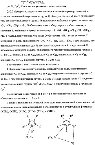 Суспензия катализатора для полимеризации олефинов, способ приготовления суспензии катализатора и способ полимеризации олефинов (патент 2361887)