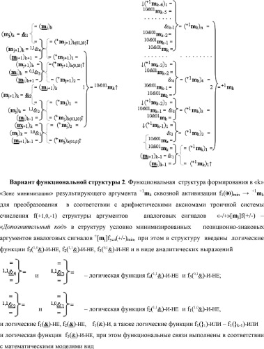 Способ формирования в "k" "зоне минимизации" результирующего аргумента +1mk сквозной активизации f1( 00)min → +1mk для преобразования в соответствии с арифметическими аксиомами троичной системы счисления f(+1,0,-1) структуры аргументов аналоговых сигналов «-/+»[mj]f(+/-), "дополнительный код" в структуру условно минимизированных позиционно-знаковых аргументов аналоговых сигналов ±[mj]fусл(+/-)min и функциональная структура для его реализации (варианты русской логики) (патент 2503124)