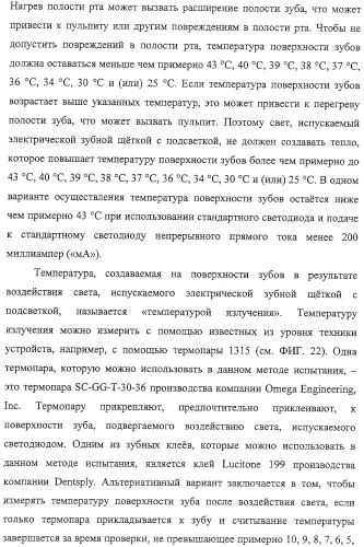 Электрические зубные щетки, излучающие свет с высокой интенсивностью (патент 2322215)