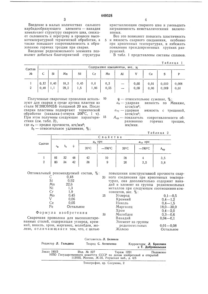 Сварочная проволока для высоколегированных сталей (патент 649528)