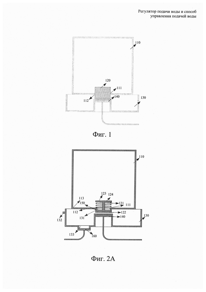 Регулятор подачи воды и способ управления подачей воды (патент 2666469)