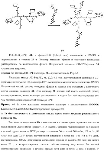 Полимеры на основе циклодекстрина для доставки терапевтических средств (патент 2332425)