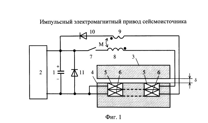 Импульсный электромагнитный привод сейсмоисточника (патент 2498351)