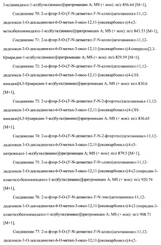 Кетолидные производные в качестве антибактериальных агентов (патент 2397987)