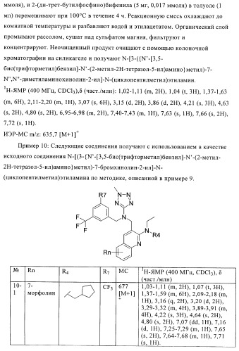 Бициклические производные в качестве ингибиторов сетр (патент 2430917)