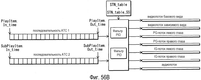 Носитель записи информации и устройство воспроизведения для воспроизведения 3d изображений (патент 2520325)