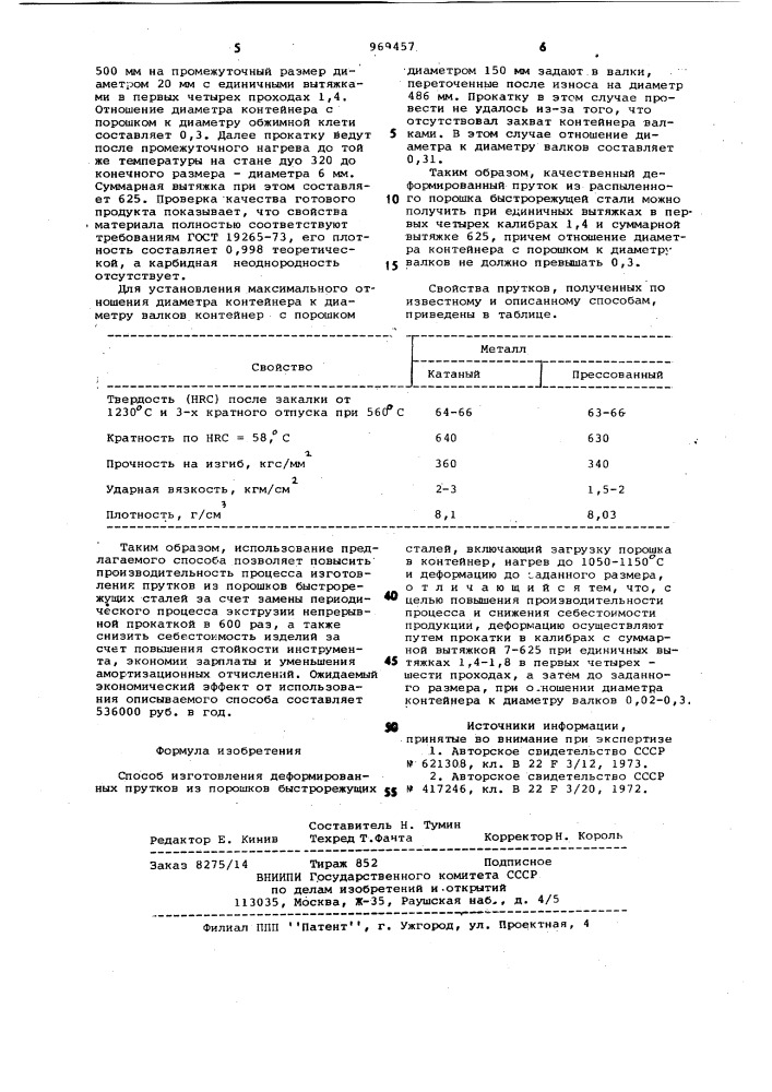 Способ изготовления деформированных прутков из порошков быстрорежущих сталей (патент 969457)