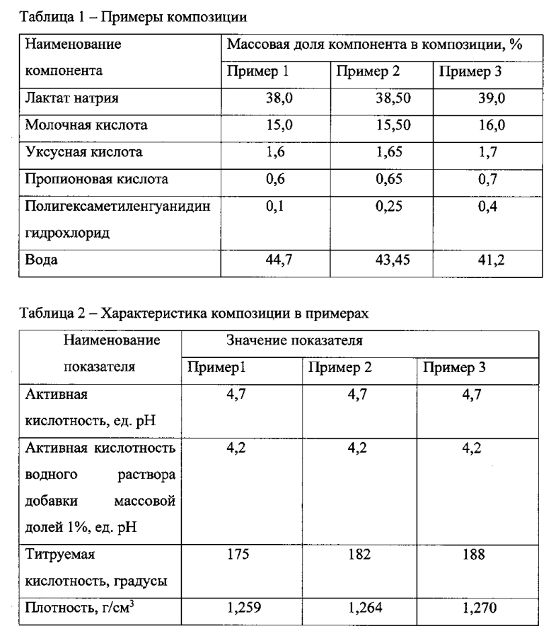 Композиция для обработки мяса птицы (патент 2593936)