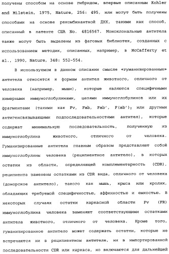 Способы лечения болезни альцгеймера с использованием антител, направленных против пептида амилоида-бета, и их композиций (патент 2353389)