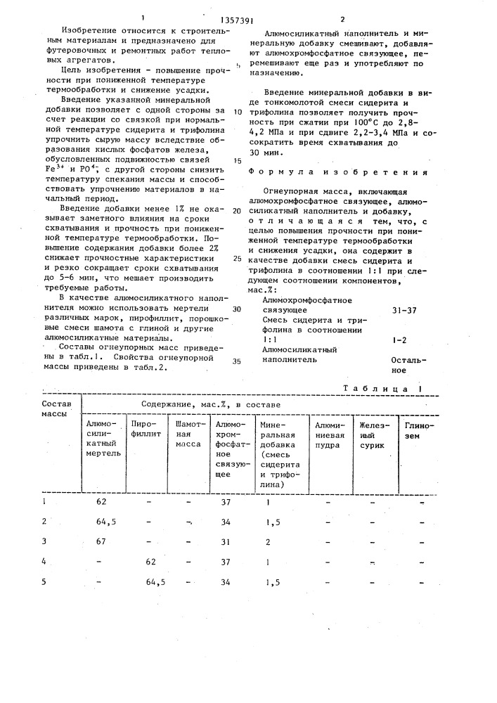 Огнеупорная масса (патент 1357391)