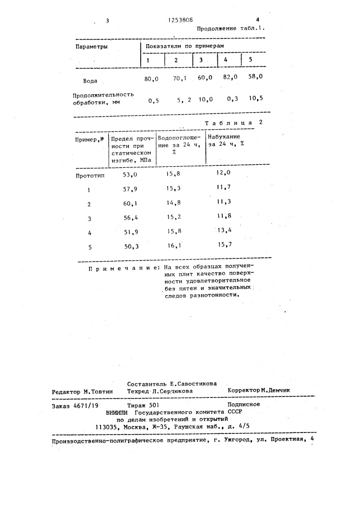 Способ получения волокна из отходов древесно-волокнистых плит (патент 1253808)