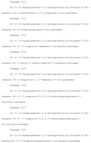 Новое производное гетероциклиден ацетамида (патент 2451014)