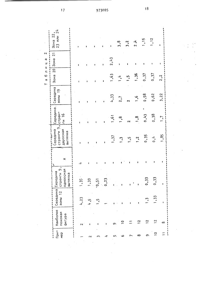 Способ изготовления ячеистой конструкции из пластика (патент 973005)