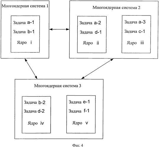 Способ и устройство для доставки информации (патент 2566953)