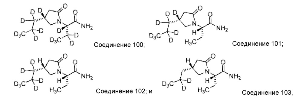 Способы и композиции для улучшения когнитивных функций (патент 2665021)