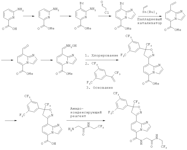 Противопаразитарные дигидроазоловые соединения и содержащие их композиции (патент 2549900)