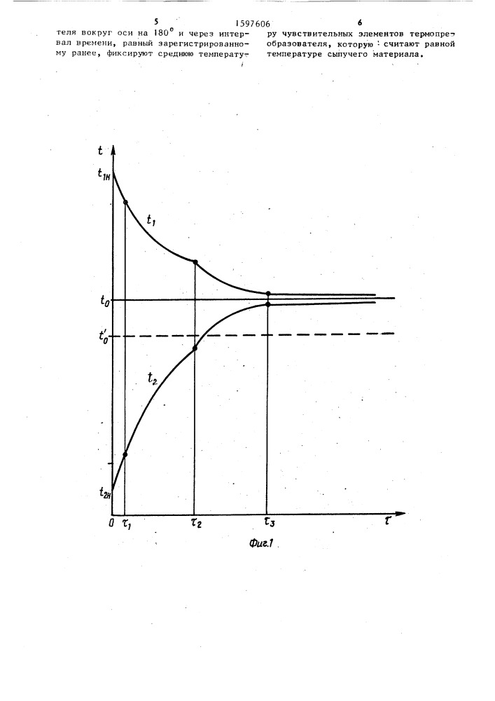 Способ измерения температуры (патент 1597606)