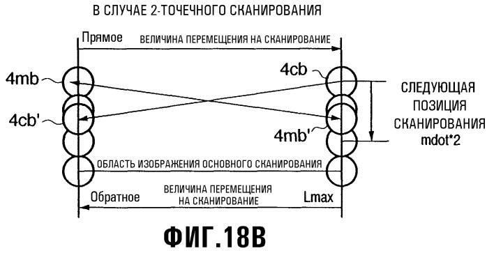 Устройство формирования изображения и способ управления этим устройством (патент 2304808)