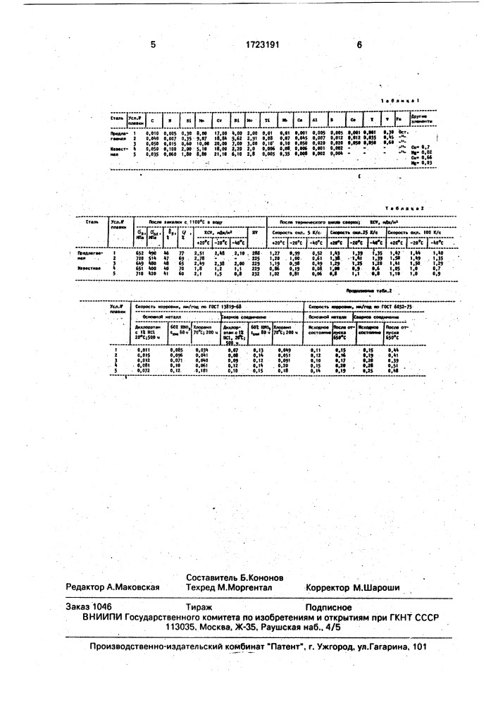 Нержавеющая сталь (патент 1723191)