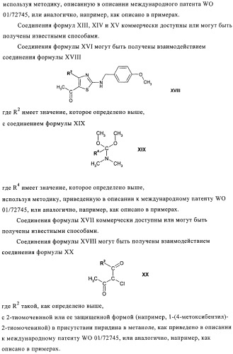 Ингибиторы фосфатидилинозитол-3-киназы (патент 2481346)