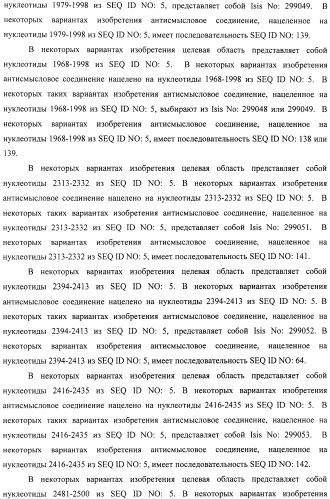 Композиции и способы модуляции экспрессии рецептора фактора роста фибробластов 4 (fgfr4) (патент 2501803)