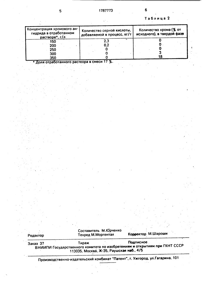 Способ получения антисептика древесины (патент 1787773)