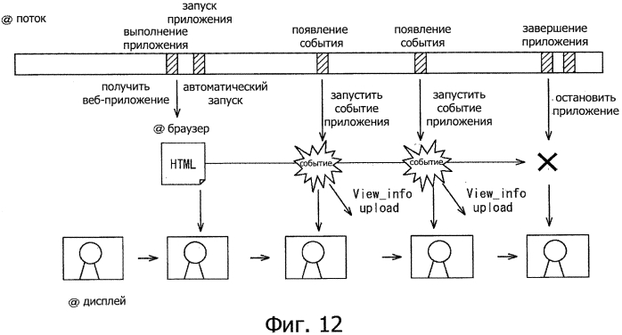 Приемное устройство, способ приема, передающее устройство, способ передачи, программа и система вещания (патент 2562427)