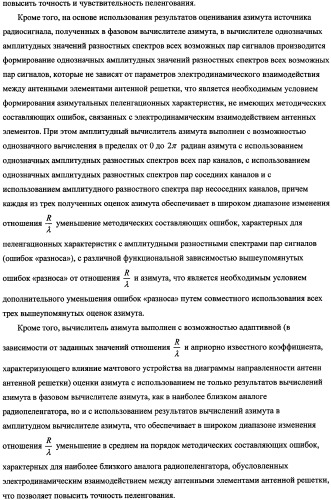 Способ радиопеленгования и радиопеленгатор для его осуществления (патент 2346288)