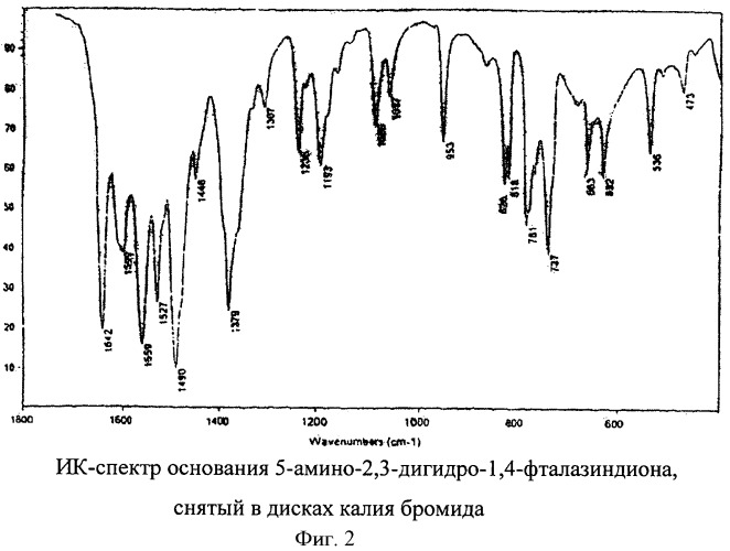 Способ получения лекарственного средства (патент 2439063)