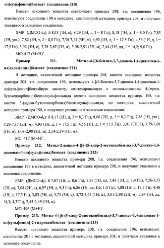 7-членные циклические соединения, способы их получения и их фармацевтическое применение (патент 2466994)