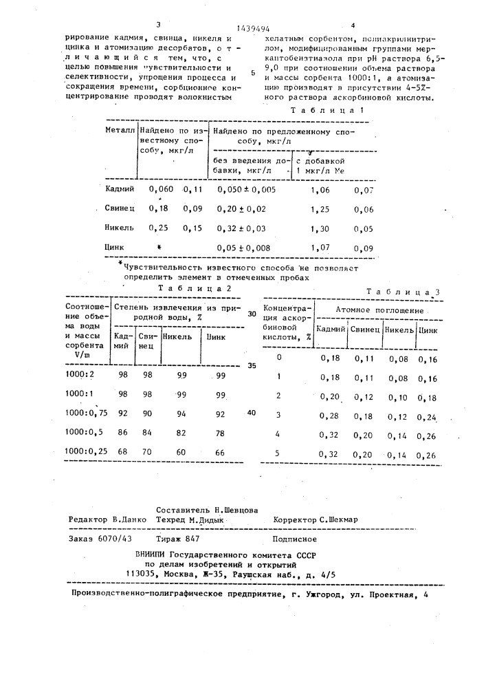 Способ определения тяжелых металлов (патент 1439494)