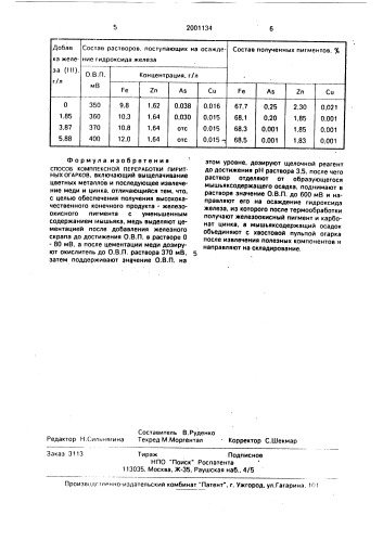 Способ комплексной переработки пиритных огарков (патент 2001134)