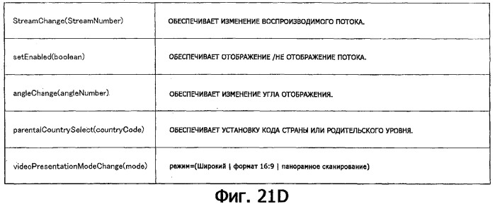 Устройство воспроизведения и способ воспроизведения (патент 2312412)