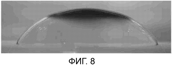 Зрачковые фотохромные контактные линзы, обладающие желаемыми оптическими свойствами и комфортом при ношении (патент 2577800)