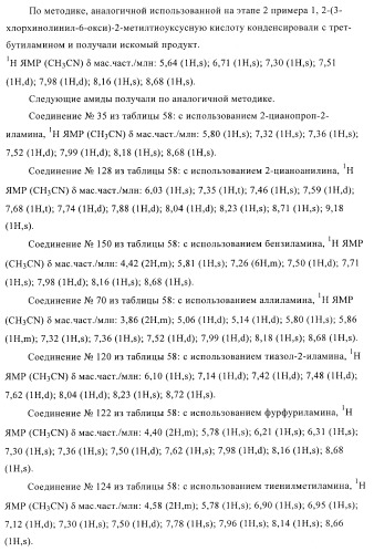 Ацетамидные соединения в качестве фунгицидов (патент 2396268)