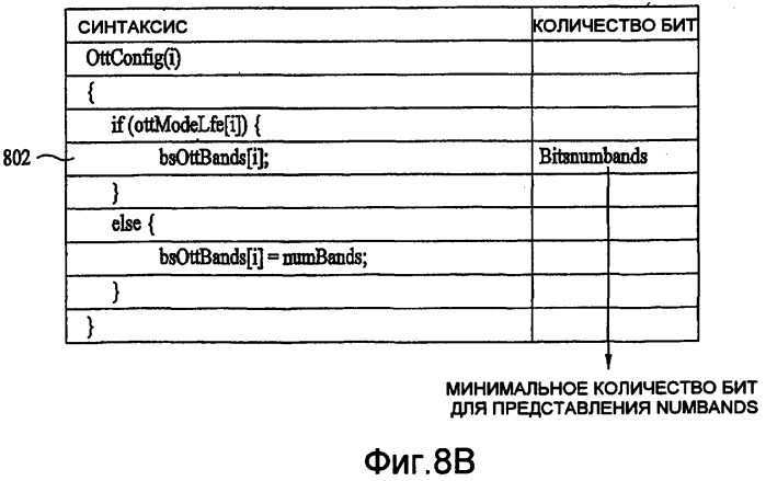 Способ кодирования и декодирования аудиосигнала и устройство для его осуществления (патент 2376656)