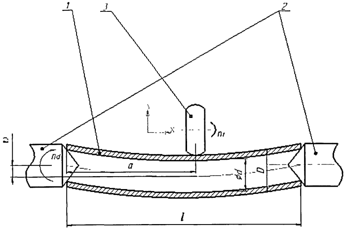 Способ правки длинномерных деталей (патент 2581692)