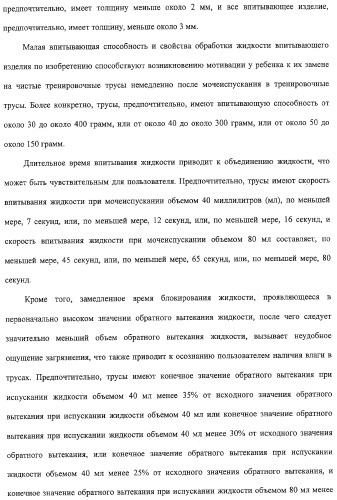 Тонкое, гибкое впитывающее изделие с небольшой впитывающей способностью и защитой от протечек (патент 2311160)