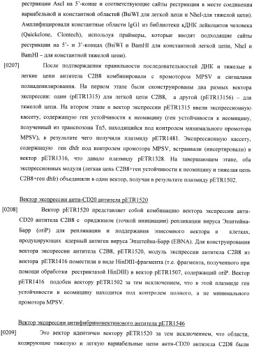 Конструкции слияния и их применение для получения антител с повышенными аффинностью связывания fc-рецептора и эффекторной функцией (патент 2407796)