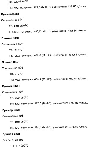 Пиридопиразиновые производные, фармацевтическая композиция и набор на их основе, вышеназванные производные и фармацевтическая композиция в качестве лекарственного средства и средства способа лечения заболеваний и их профилактики (патент 2495038)