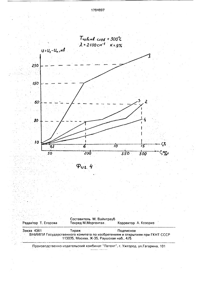 Способ определения компонентов газовой смеси (патент 1784897)