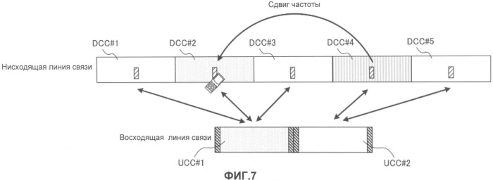 Мобильный терминал и базовая станция радиосвязи (патент 2504122)