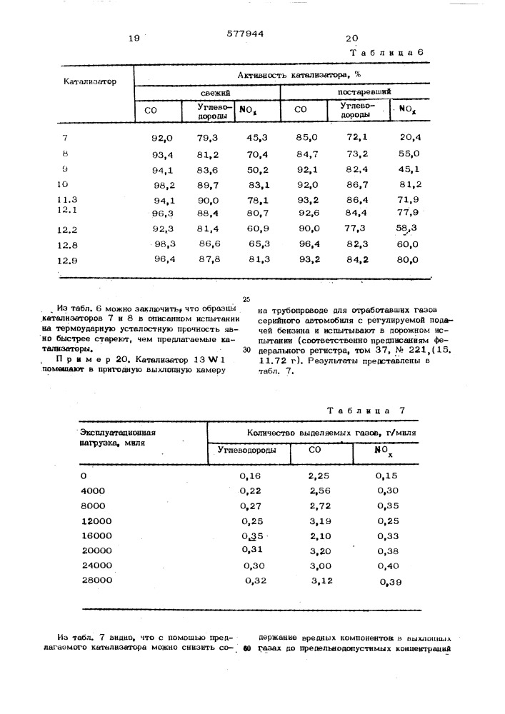 Катализатор для очистки газа (патент 577944)