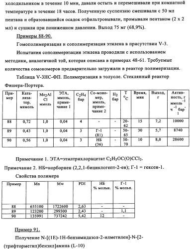 Катализаторы полимеризации и олигомеризации (патент 2343162)